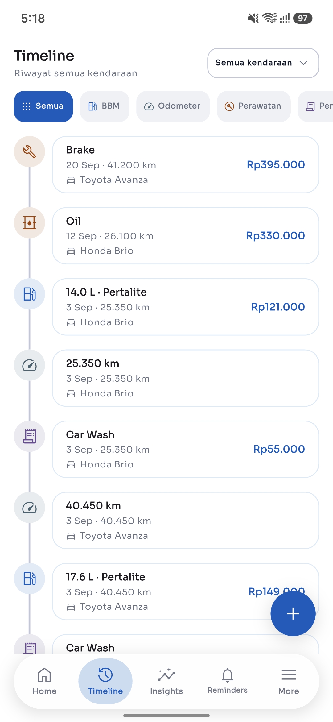 Tab Timeline CarBuddy: daftar catatan BBM, odometer, dan pengeluaran yang terurut per kendaraan